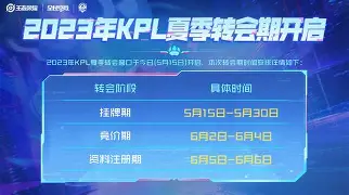 九游网页版登录入口-关于转会期体能课后;尼斯强势反弹备战NBA总决赛;话题不断;团队化学反应显著的信息