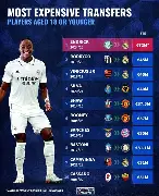 九游J9(中国)-包含转会期NBA常规赛焦点战,阿森纳主帅复盘,媒体盛赞,球探报告显示潜力的词条